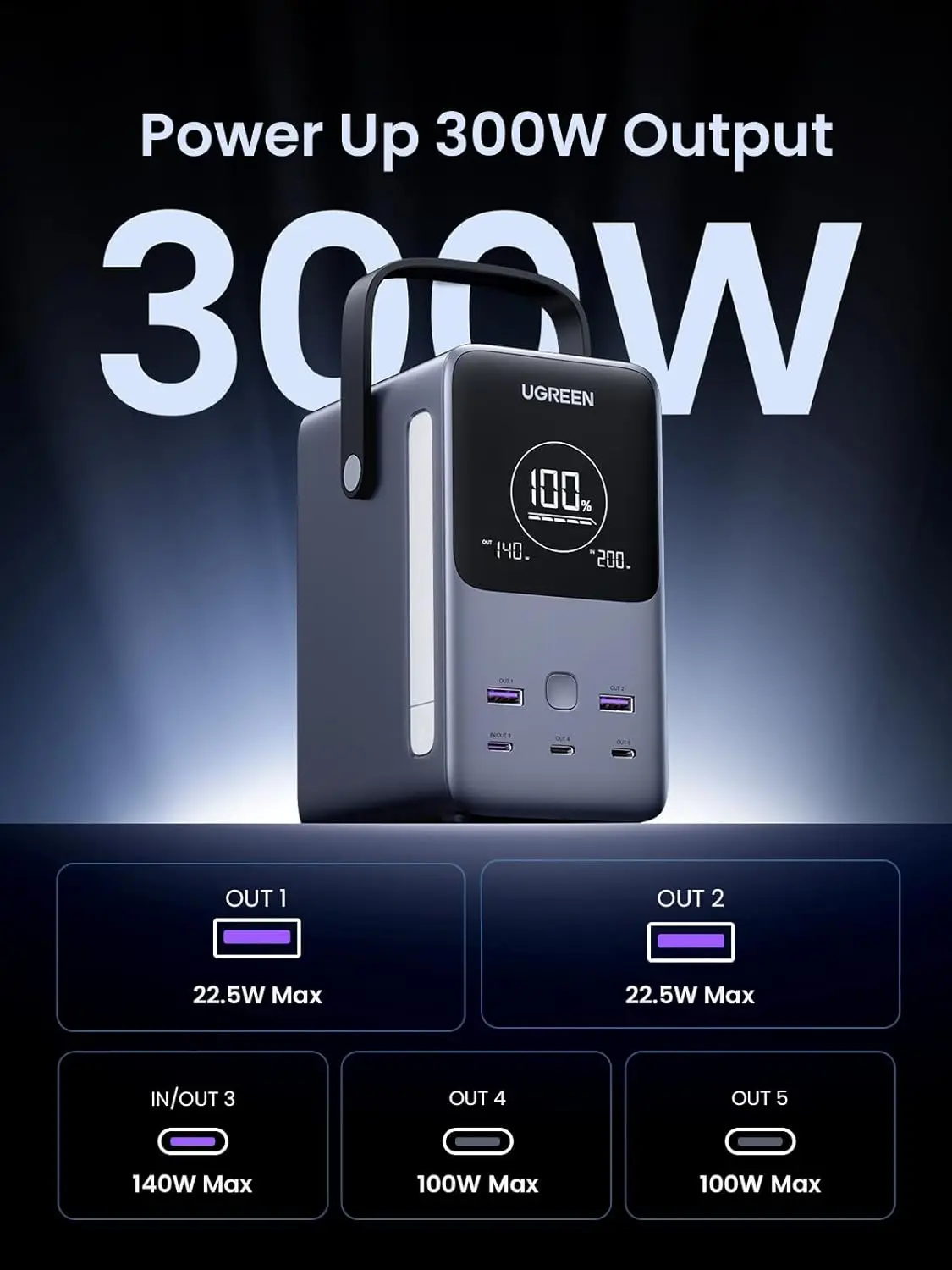 UGREEN 300W 48000mAh Portable  - огляд і ціна Ugreen Outdoor Power Bank