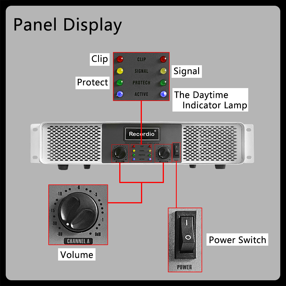 GAP-802 Professional 850W*2 po - огляд і ціна Outdoor Power Amplifier