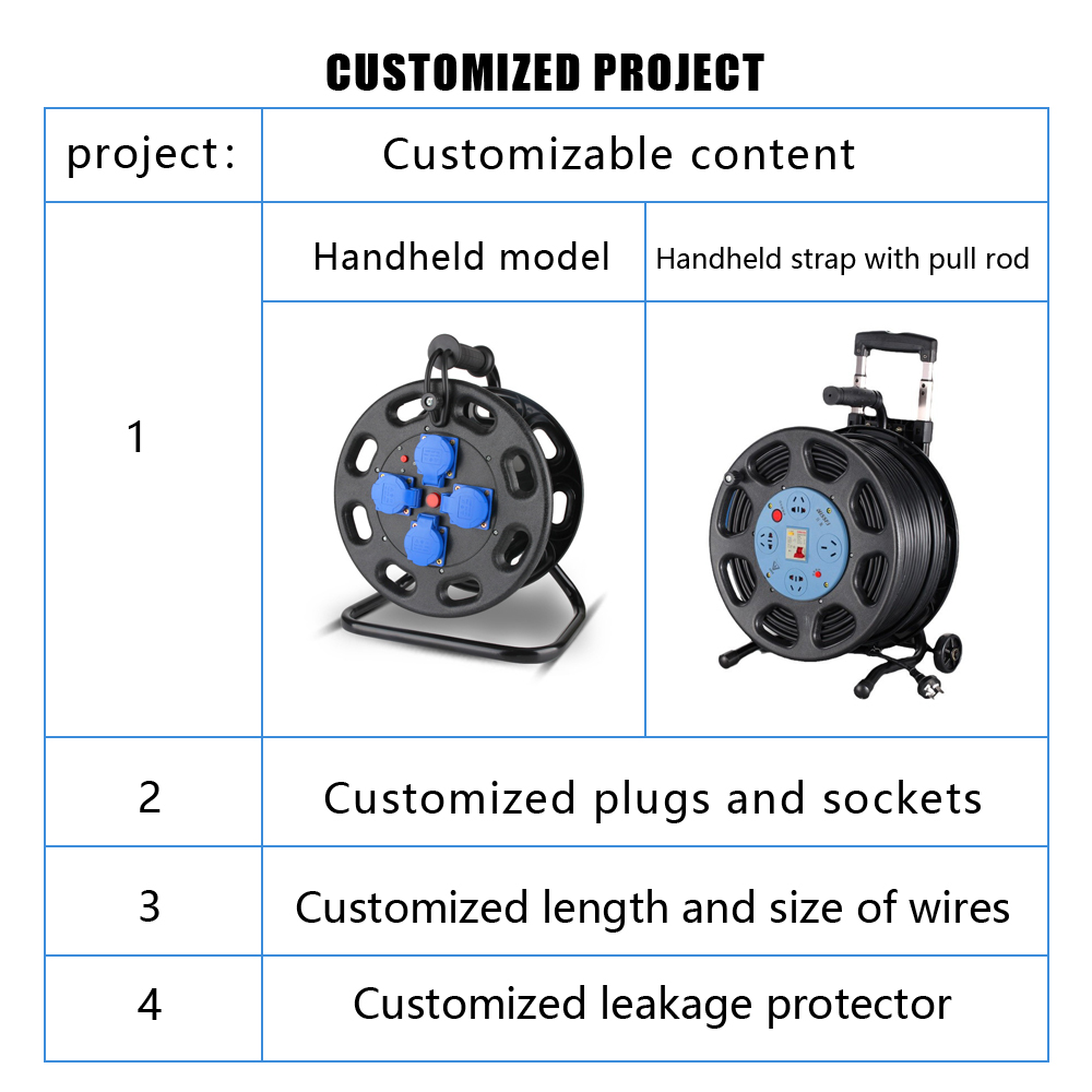 C-E Leakage Protection 4 Way E - огляд і ціна Extension Cord Outdoor