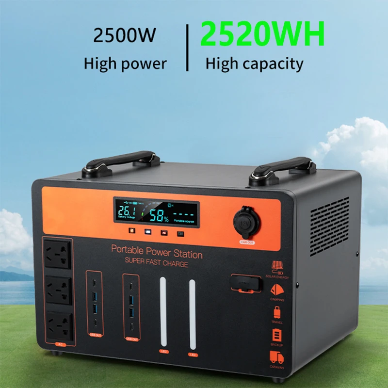 Outdoor camping travel portabl - огляд і ціна Outdoor Power Tool Storage