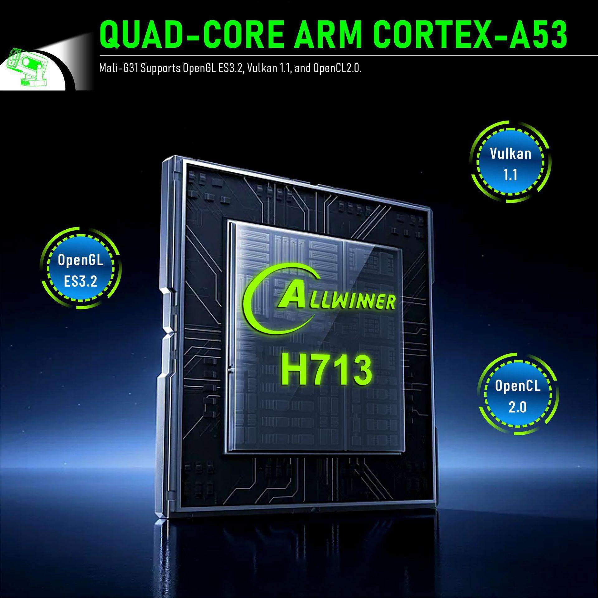 ApexTPSmart Projector HY260 PR - огляд і ціна Outdoor Power In Reno